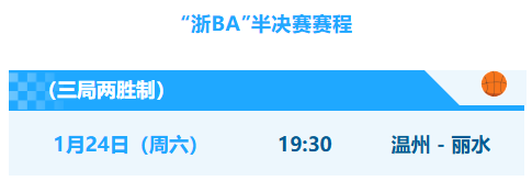 世界杯官方软件下载-4分险胜!杭州队率先晋级“浙BA”总决赛